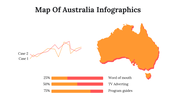 100108-map-of-australia-infographics-07