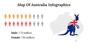 100108-map-of-australia-infographics-29