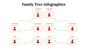 100110-family-tree-infographics-02