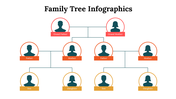 100110-family-tree-infographics-03