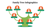 100110-family-tree-infographics-05