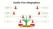 100110-family-tree-infographics-06