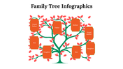 100110-family-tree-infographics-07