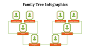 100110-family-tree-infographics-11