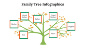 100110-family-tree-infographics-12