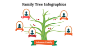 100110-family-tree-infographics-13