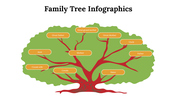 100110-family-tree-infographics-14