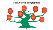 100110-family-tree-infographics-17