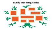 100110-family-tree-infographics-19