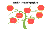 100110-family-tree-infographics-21