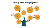 100110-family-tree-infographics-23