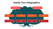 100110-family-tree-infographics-24