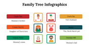 100110-family-tree-infographics-25