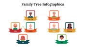 100110-family-tree-infographics-28