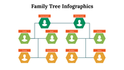 100110-family-tree-infographics-30