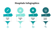 100112-hospitals-infographics-02