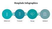 100112-hospitals-infographics-03