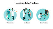 100112-hospitals-infographics-06