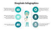 100112-hospitals-infographics-10