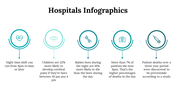 100112-hospitals-infographics-12