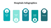 100112-hospitals-infographics-14