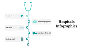 100112-hospitals-infographics-16