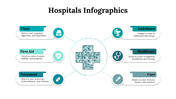 100112-hospitals-infographics-19