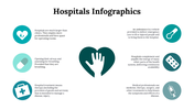 100112-hospitals-infographics-20