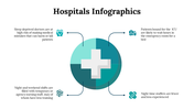 100112-hospitals-infographics-21