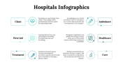 100112-hospitals-infographics-22