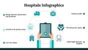 100112-hospitals-infographics-23