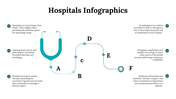 100112-hospitals-infographics-25