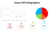 100113-linear-kpi-infographics-03