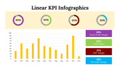 100113-linear-kpi-infographics-04