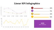 100113-linear-kpi-infographics-09