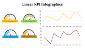 100113-linear-kpi-infographics-11