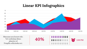 100113-linear-kpi-infographics-13