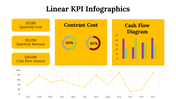 100113-linear-kpi-infographics-14