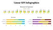 100113-linear-kpi-infographics-15