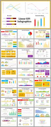 Best Linear KPI Infographics PowerPoint Presentation