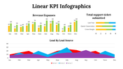 100113-linear-kpi-infographics-18