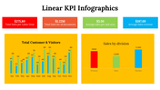 100113-linear-kpi-infographics-19