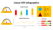 100113-linear-kpi-infographics-20