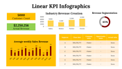 100113-linear-kpi-infographics-21