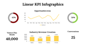 100113-linear-kpi-infographics-22