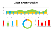 100113-linear-kpi-infographics-23