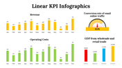 100113-linear-kpi-infographics-24