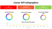 100113-linear-kpi-infographics-25