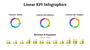 100113-linear-kpi-infographics-26