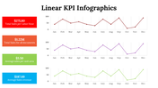 100113-linear-kpi-infographics-28